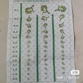 漫友杂志赠品KERORO军曹视力表动漫嘉年华