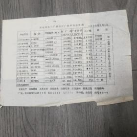河南省杞县广播器材厂扬声器价格表，三频带组合扬声器使用说明书