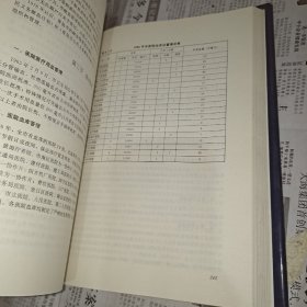 青岛市卫生志  (1981年~1990年)