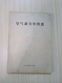 1963年出版 空气动力学图表