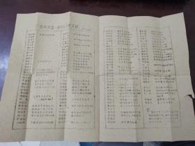 1961年广西药校第一届毕业生通信录