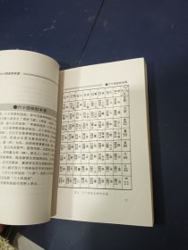 八卦与健康:探测生命的玄秘