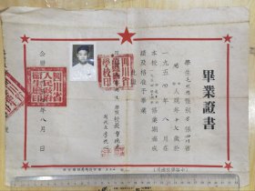 四川省万县卫生学校毕业证书（男护士，少见）医药卫生藏品
