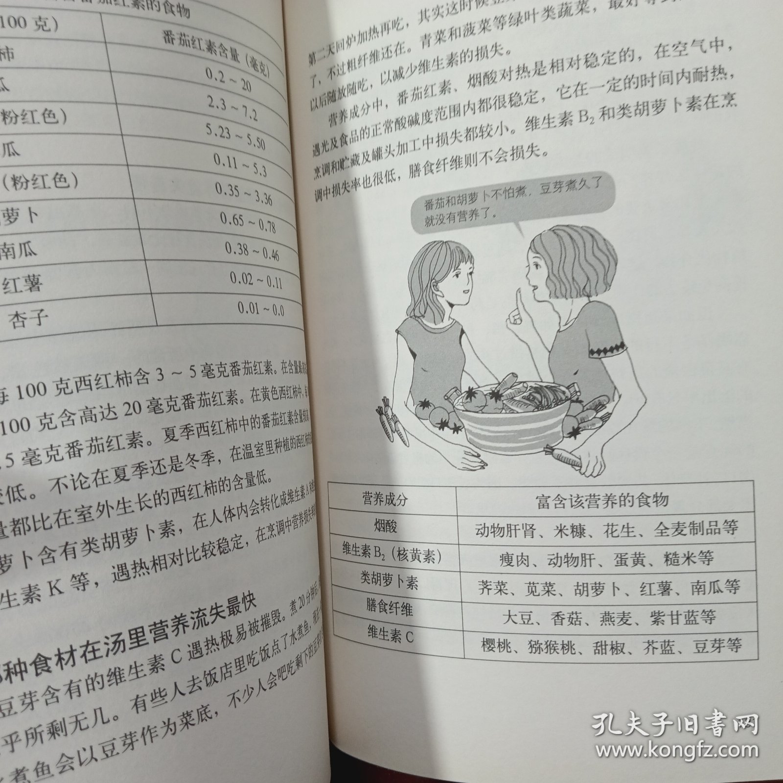 名医话养生：十大营养科主任教你吃出健康