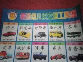 最新幼儿园识交通工具图（彩印全封塑，50×72厘米；载有轿车、敞篷车、老爷车、面包车、客车、火车、及救护车、货车、赛车、吉普车、摩托车、自行车、挖掘机、压路机、拖拉机、叉车、垃圾车、客机、战斗机、直升机、装甲车、舰艇、帆船、游船、轮船等25种图案）