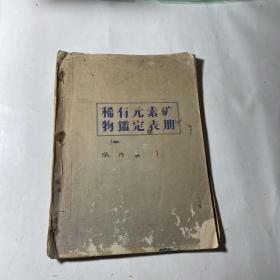 油印本：稀有元素矿物鉴定表册