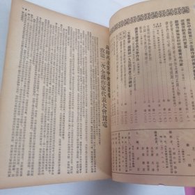 文艺学习（1955年1-12期合订本）（第一至十二期）(共12本合订精装）