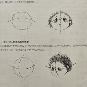 儿童插画速写临摹图集 官方授权 图片为店家自拍 发的是塑封全新 出版社直接发货 绝对正版