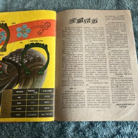 知识就是力量1960年3月