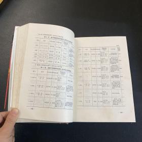 焊接技术手册