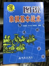 图说象棋基本战术