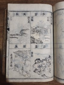 本草纲目 （日本本草学家稻生若水校刻，该书最好的和刻本，在日本传播影响深远。作为羽翼《本草纲目》之作，《本草图翼》采撷、转绘明代李中立《本草原始》大量图文，共载药433种、药图425幅。本书一方面能够帮助医家更好地学习《本草纲目》，另一方面首次将药材图介绍到日本，为日本医家学习辨识药物，了解药材质量、鉴别提供了直观、确切的图文资料，对《本草纲目》《本草原始》在日本的流传起到了积极作用）