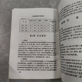 杨集乡志 (湖北省京山县)