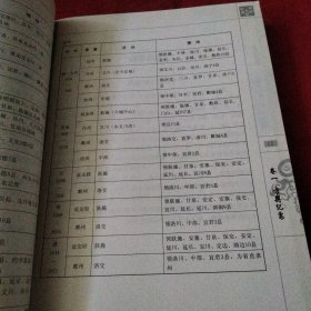 延安古代纪闻巜大16开平装》