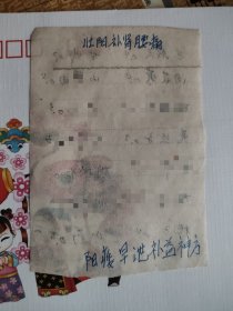 一张壮阳补肾补益神方。以图为准发货。，售后不退，价高，价高，价高，珍贵壮阳强壮秘方，泡酒最好。太好了。就看有识不识货的有缘人，看落入谁手中