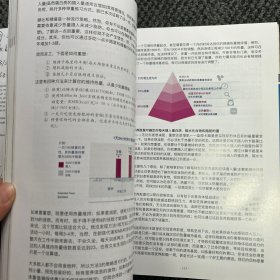 臀肌实验室 力量与形体训练的科学与艺术