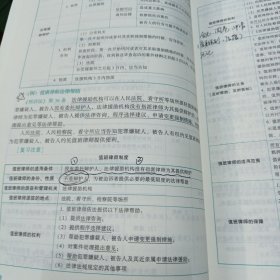 2023版冲刺版主观题形事诉讼法攻略