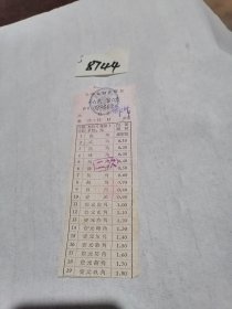 交通专题，早期河南省公路运输管理局补充客票一张，许B