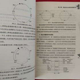 现金为王——企业危局求生的破冰之斧