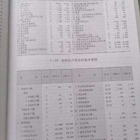 江西统计年鉴2006