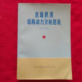 直墙拱顶结构动力分析图表【图书内有毛泽东语录+最高指示】