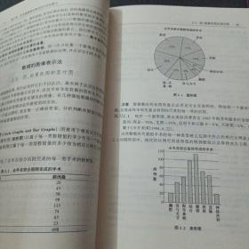 基础统计学——m3