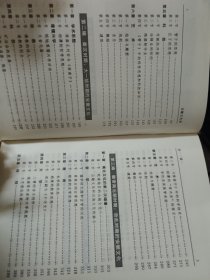 安徽文化史
