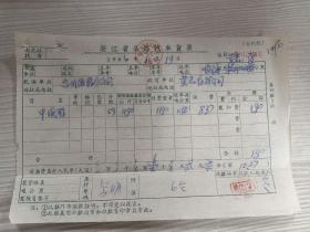 浙江省公路汽车货票一张，1966年，台州地区。