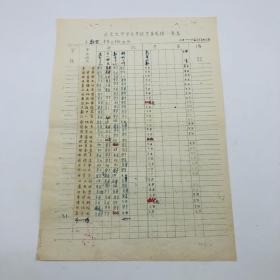 中国科学院院士李忠、中国工程院院士何新贵等五十年代（1955-1956学年）北京大学数学力学系数学专业二班学习期间“北京大学学生考试考查考试成绩一览表”一份（37.5*26.2cm，八开大幅）