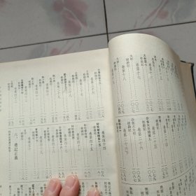 十三经注疏（附校勘记上下册）、十三经索引（重订本） 3册和售