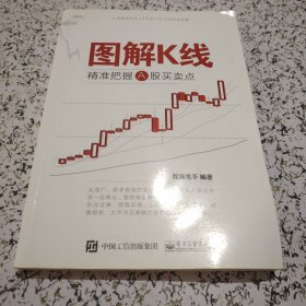 图解K线：精准把握A股买卖点