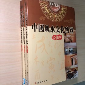 中国风水文化博览