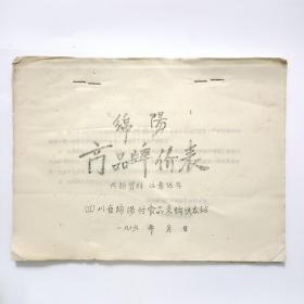 1966年绵阳县商品牌价表（全国各地海水产品牌价、运输损耗及定额表等）油印本