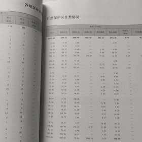 中国林业统计年鉴（2016）