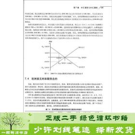 国际财务管理（原书第5版）