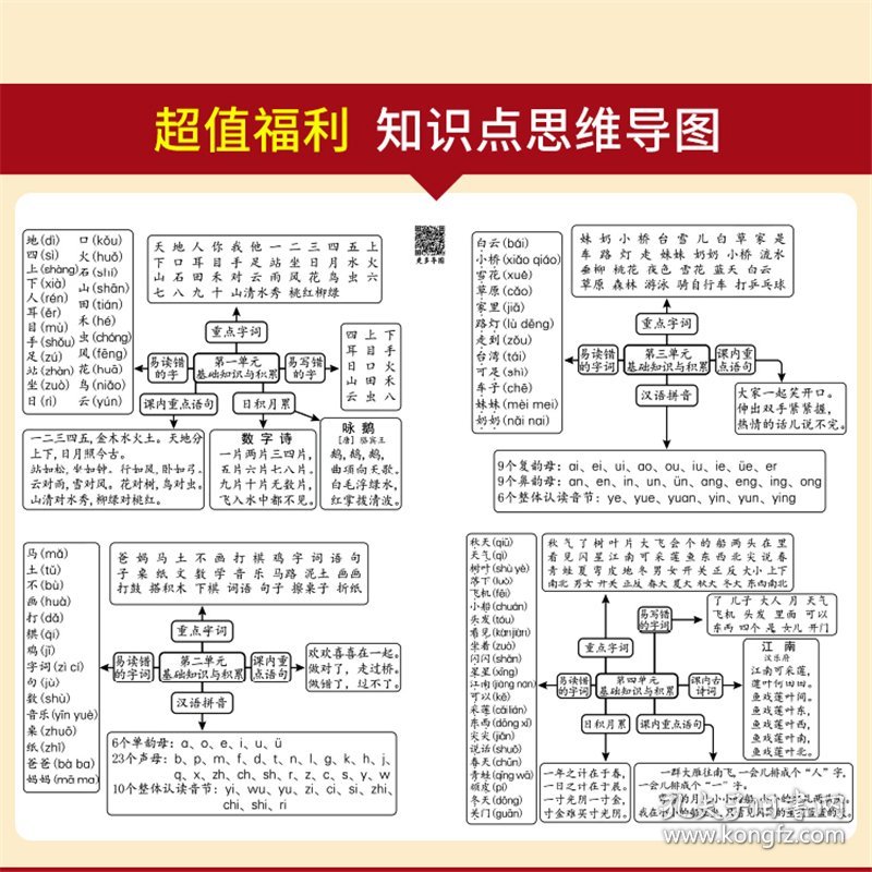 期末冲刺100分--1年级上册语文+数学BS版