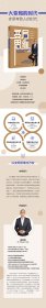 变局思维2：全球新秩序下的机遇与挑战 9787520744164