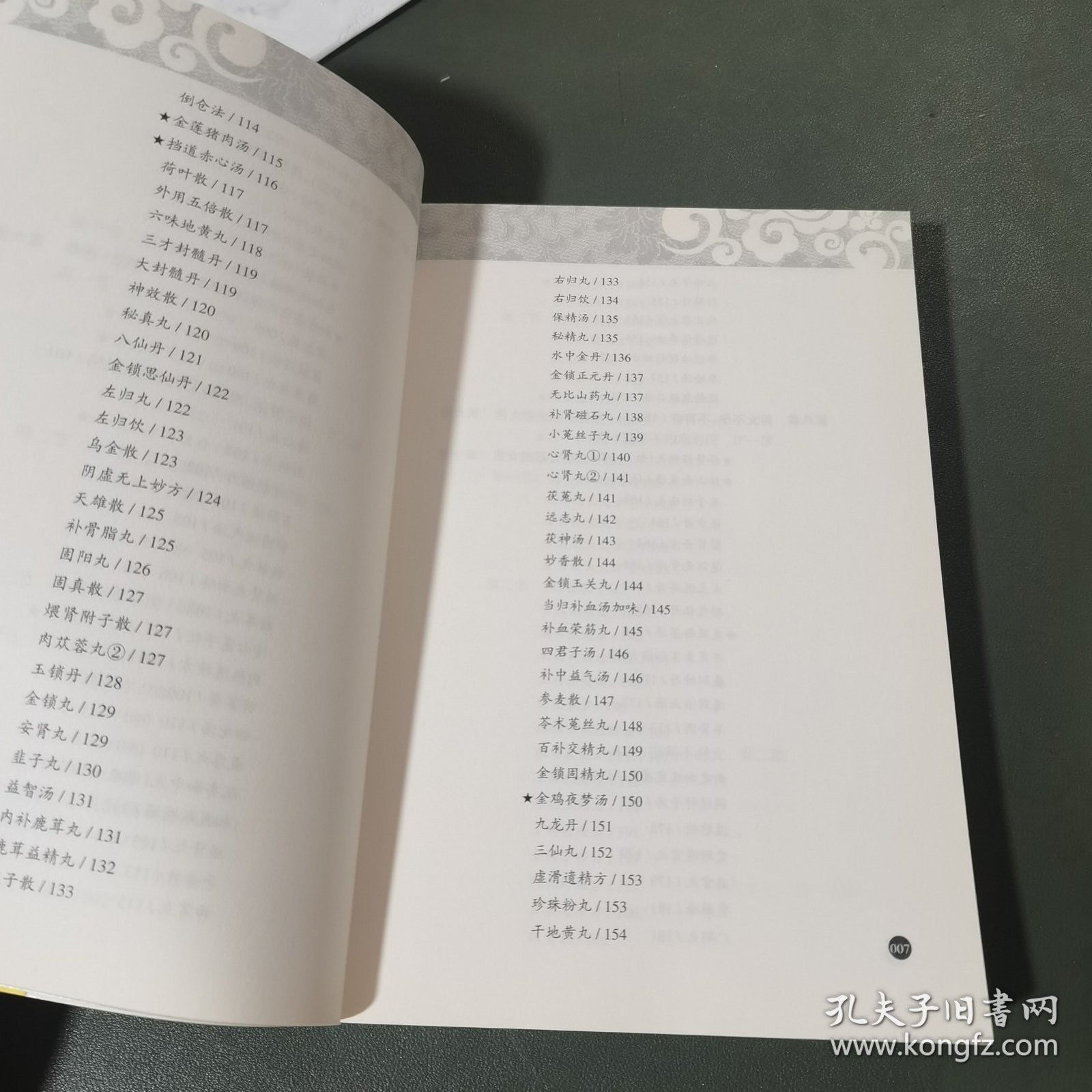 生殖健康验方精粹