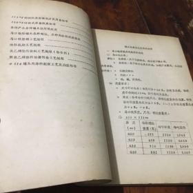 罐头包装材料及马口铁空罐工艺（油印本）