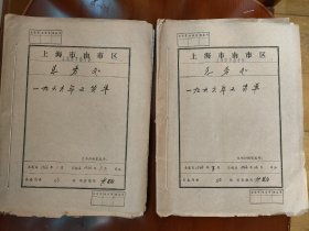 上海市 市南中学教职员工工资表  1966年