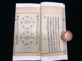 8眼科易秘 一函一册 清光绪刊 医书 吕熊飞今浙江宁波人 精展 一本眼科类中医文献