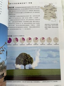 华夏地理2009年3月号：运河文明再发现