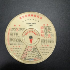 常见疾病辨证论治 常用中药分类计量表