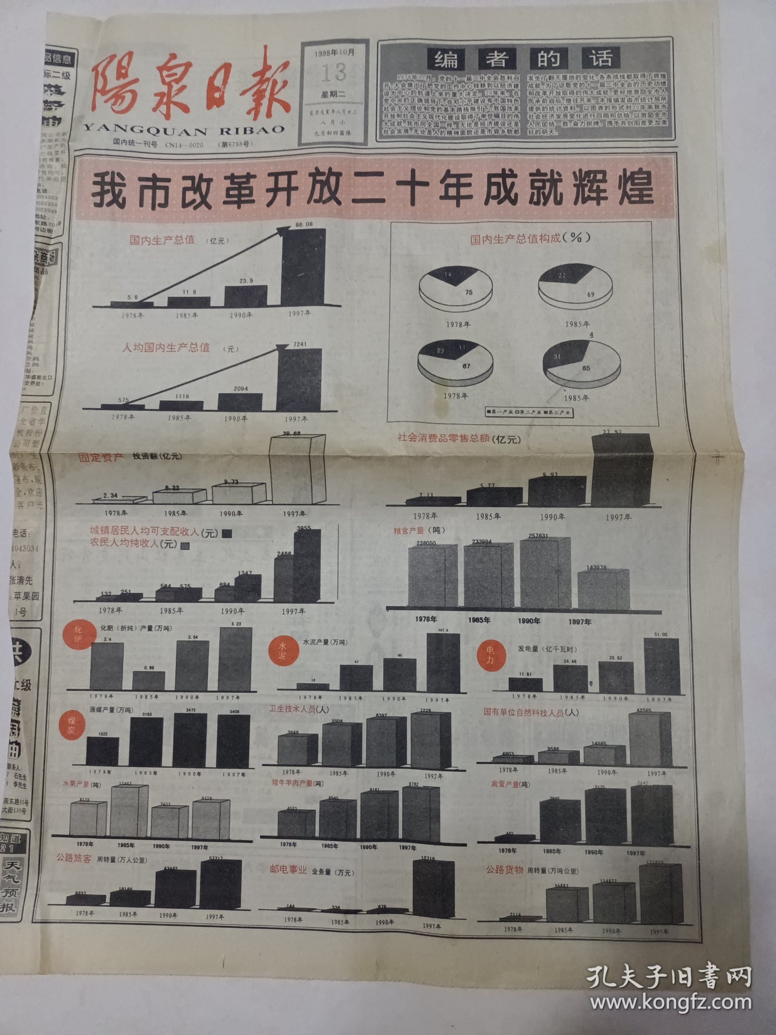 阳泉日报 1998.10.13 我是改革开放20年成就辉煌 4开4版