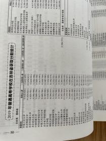 2019+2021+2022年吉林省招生指南含2017-2021共5年录取分数统计