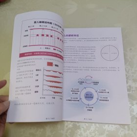 新生儿与产妇睡眠管理手册