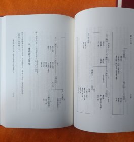 国史大纲(上下册精装）