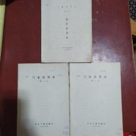 《气象常用表》第1.2.3册 三册合售，中央气象台 1974年 私藏 书品如图