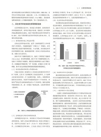 中国新药注册与审评技术双年鉴（2022年版）