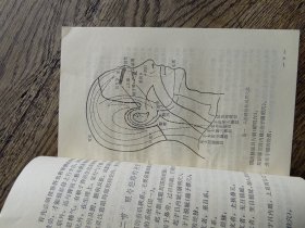 中医五官科学。